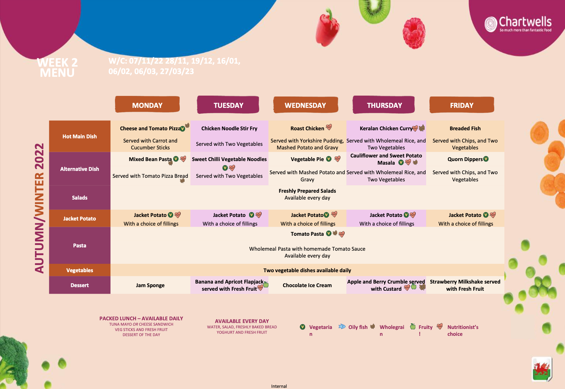 West Thornton Primary School - School Lunches